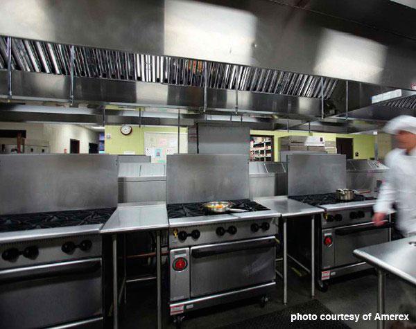 Equipamentos de proteção cozinha industrial
